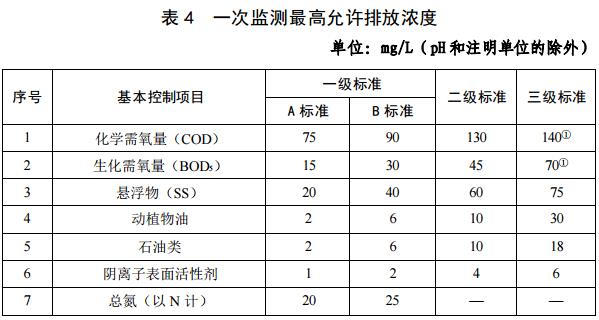 中华人民共和国国务院令（第641号泛亚电竞）